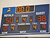 The end score